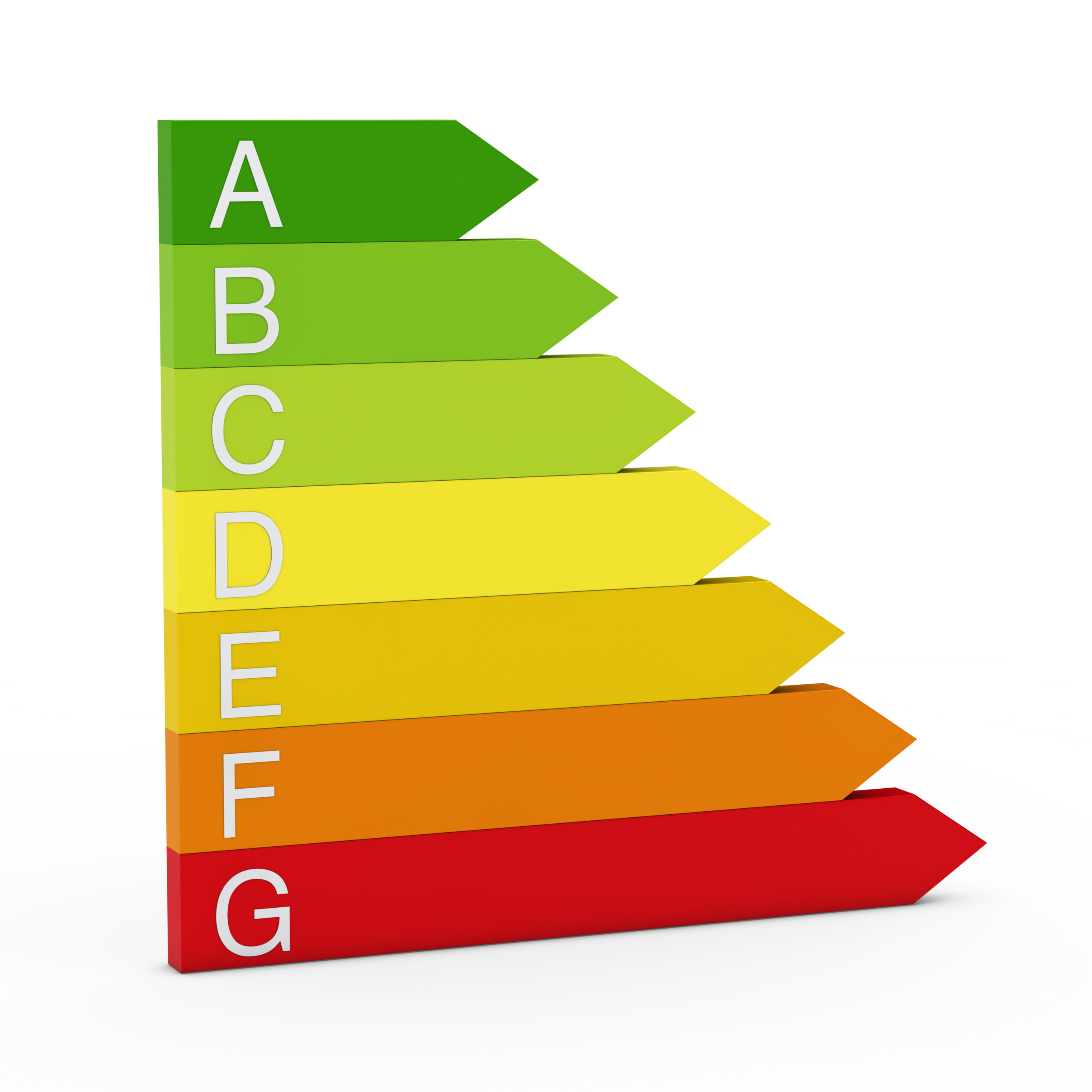 Highest Rated EPC Provider in Thanet