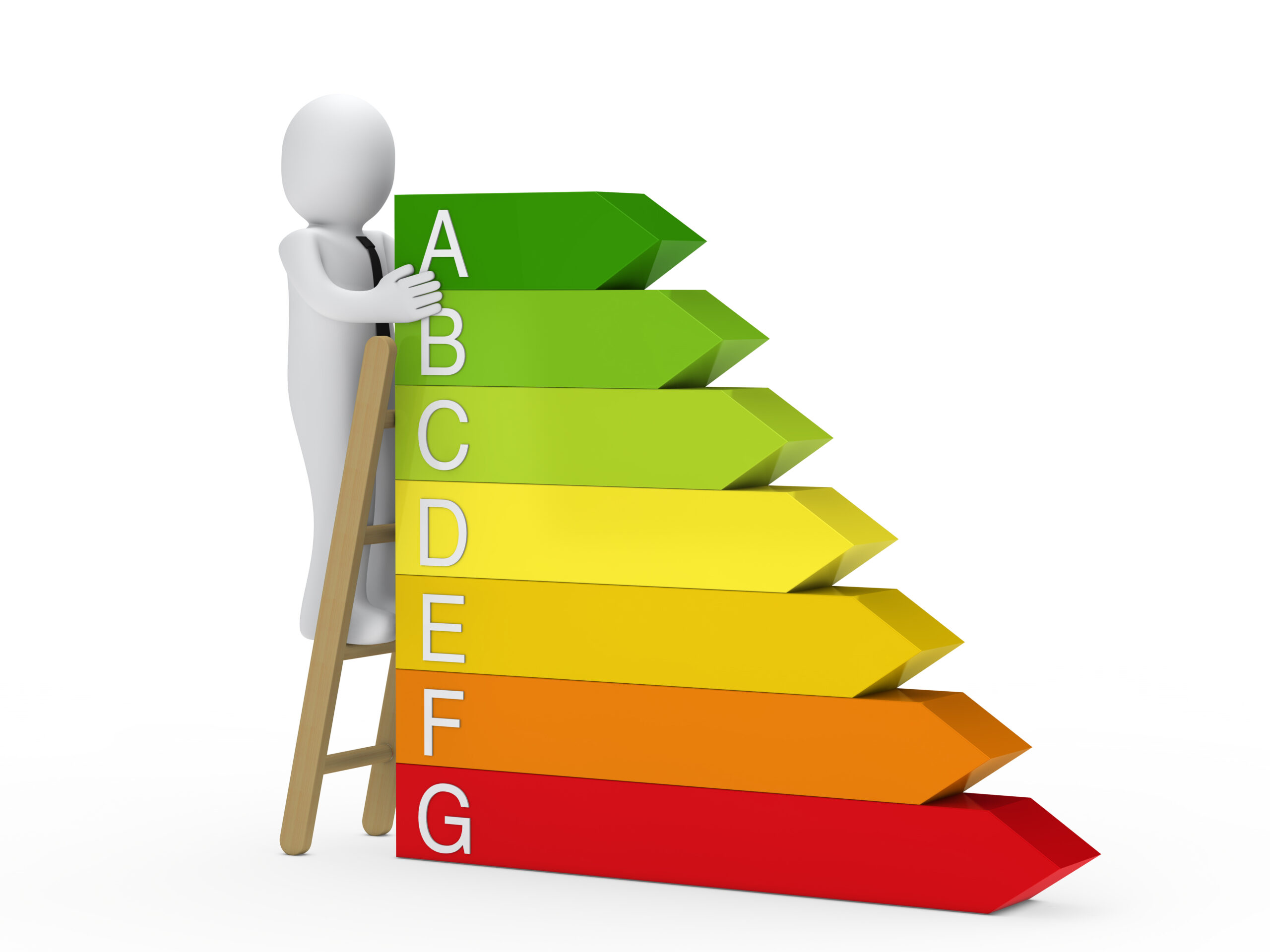 Highest Rated EPC Provider in Margate