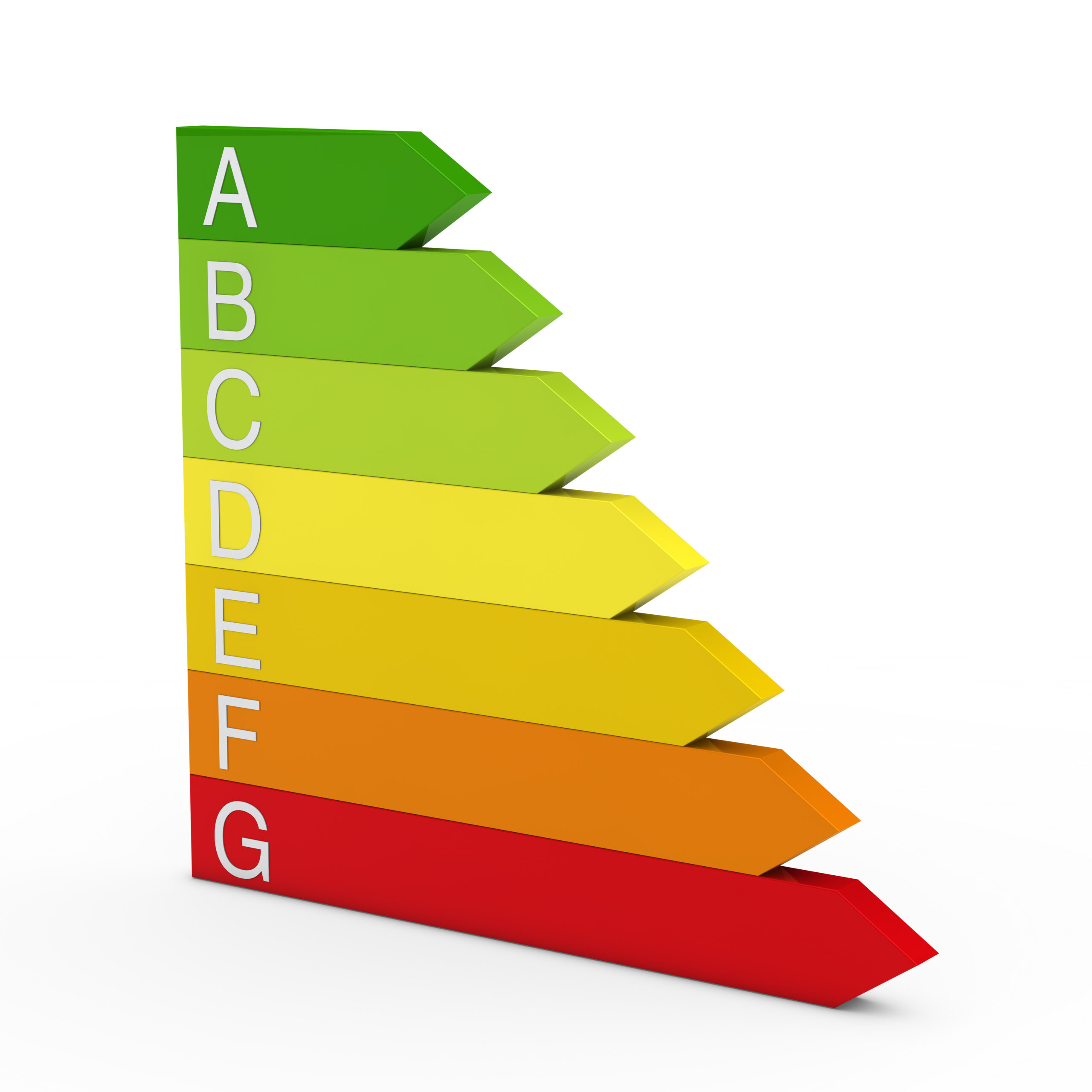 Highest Rated EPC Provider in Kent